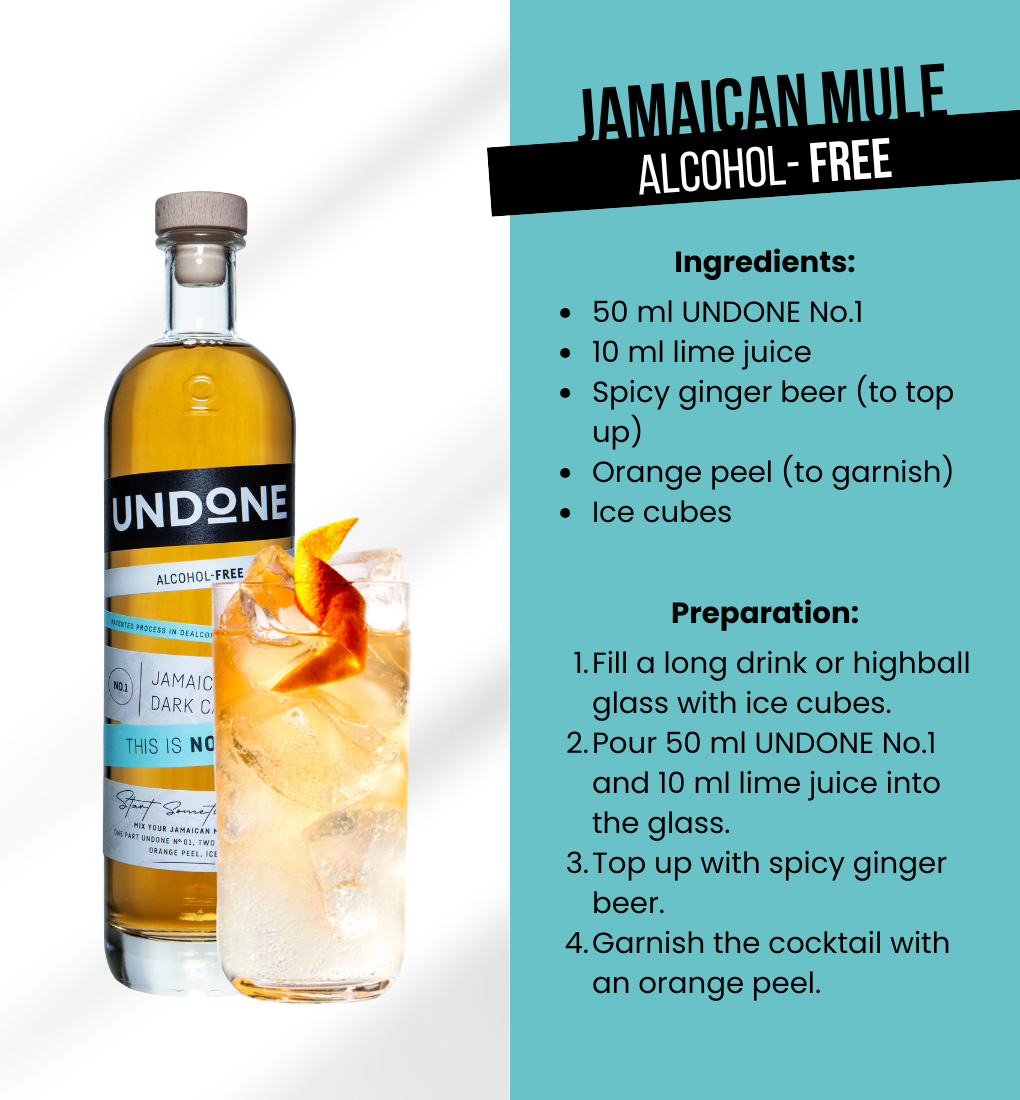 UNDONE NO. 1 JAMAICAN DARK CANE | NOT RUM