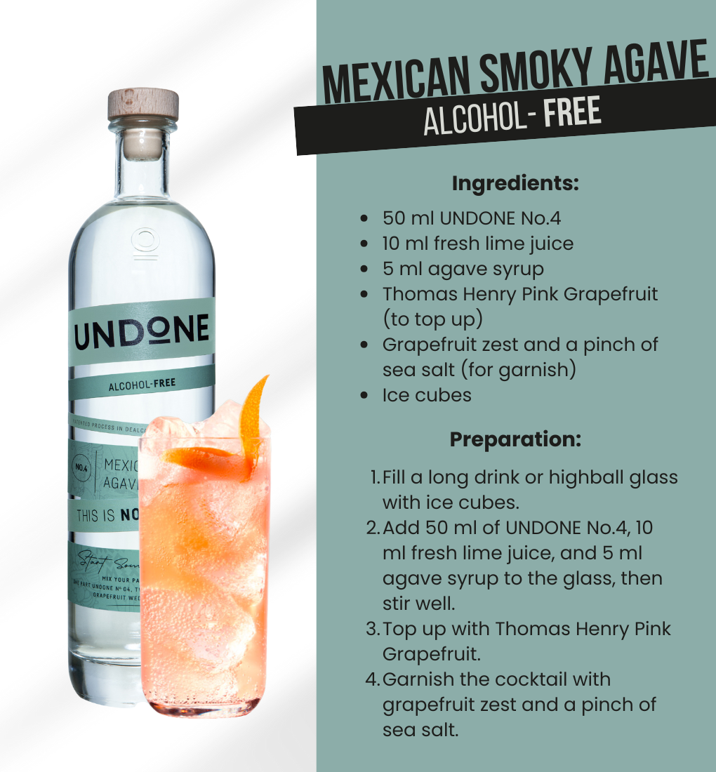 UNDONE NO. 4 MEXICAN SMOKY AGAVE | NOT MEZCAL